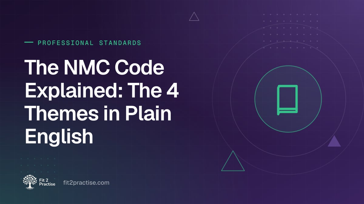 Fit 2 Practise graphic: the NMC Code's four themes